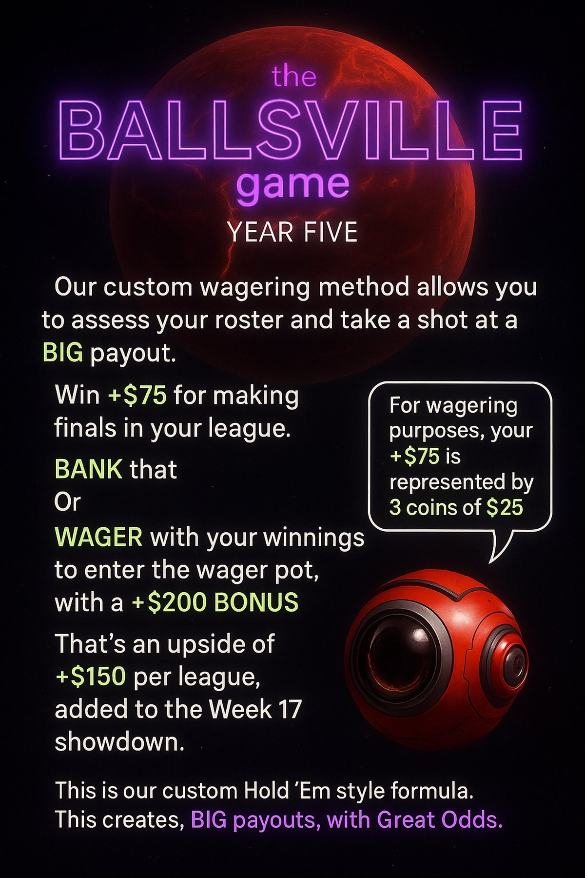 The BALLSVILLE game Year Five wagering formula graphic